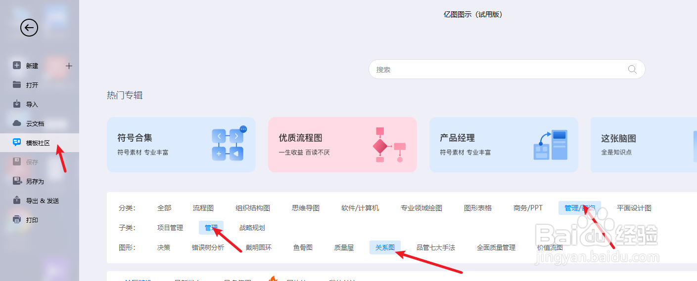 亿图图示如何绘制一个“杜邦分析法”