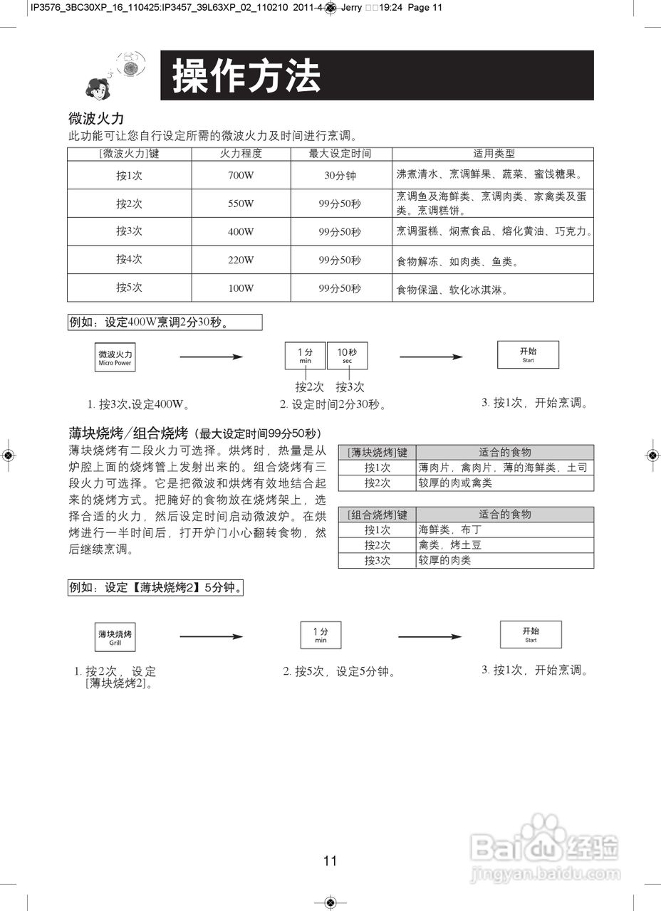 松下NN-GF361M微波炉使用说明书:[2]