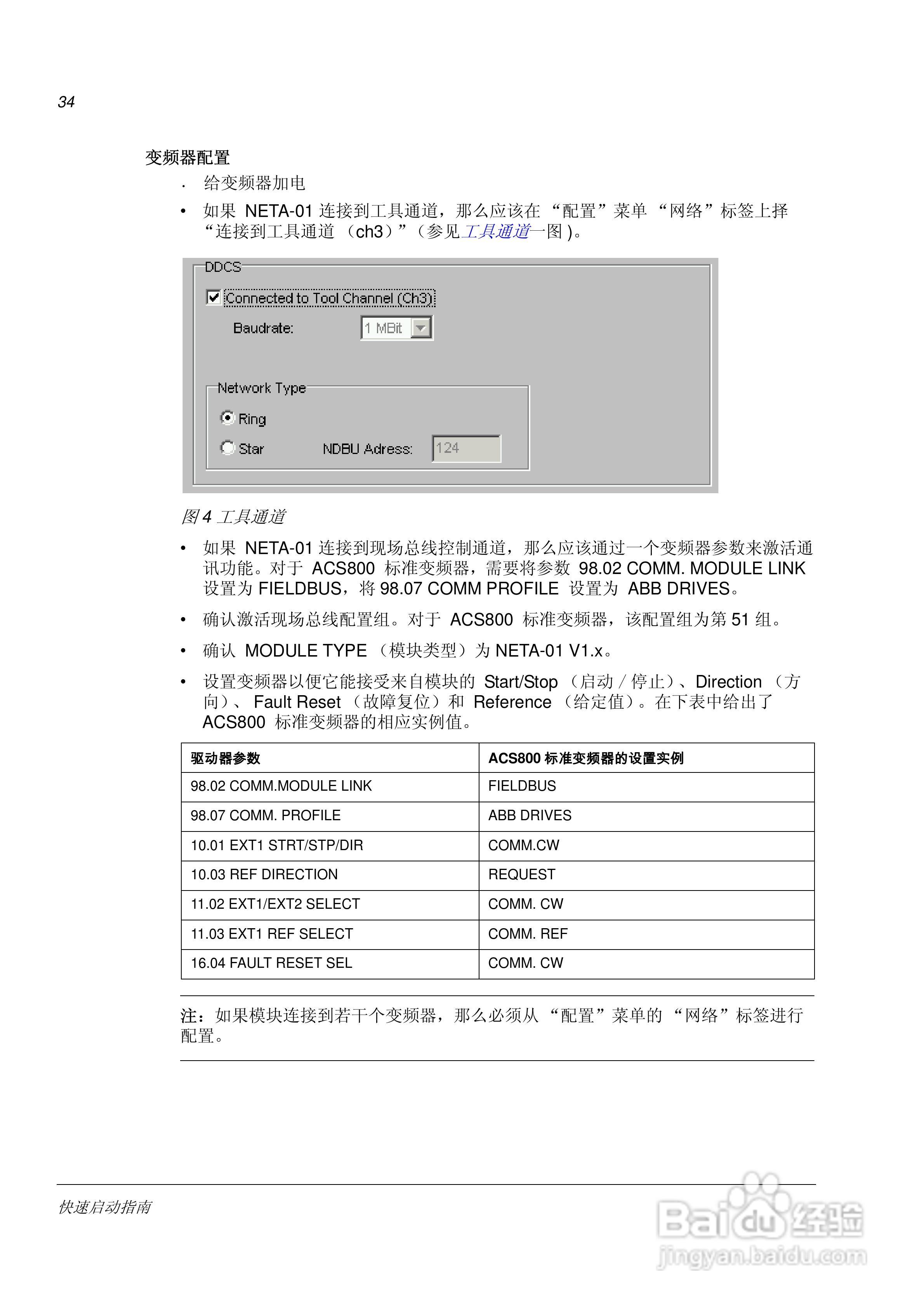ABB NETA-01以太网适配器模块用户手册:[3]