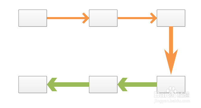 如何利用Edraw Max软件中商务图设计审计流程图