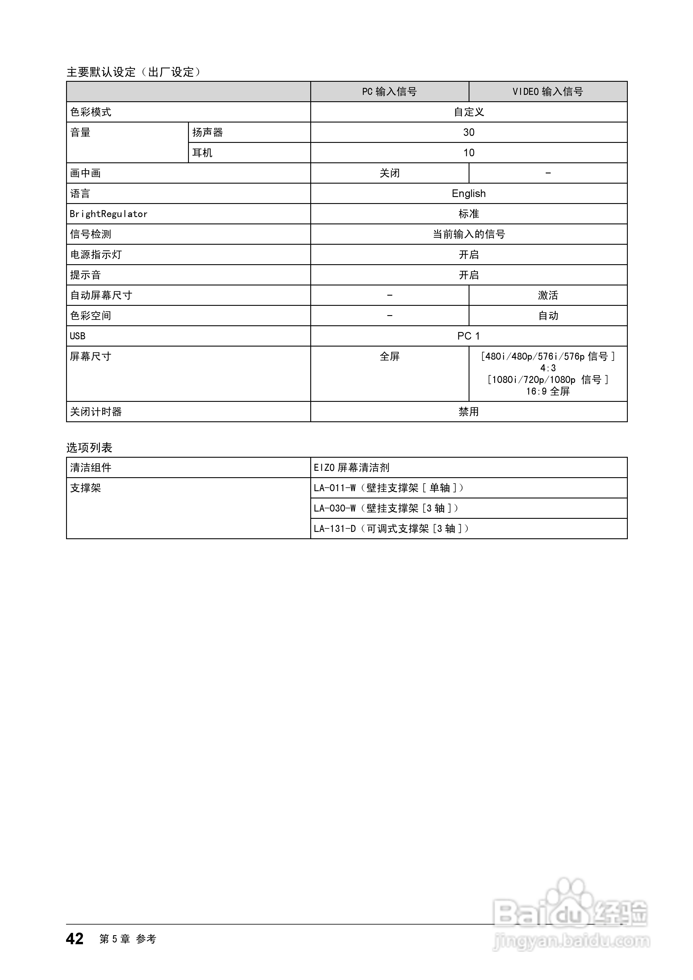 flexscan HD2441w彩色液晶显示器用户手册:[5]