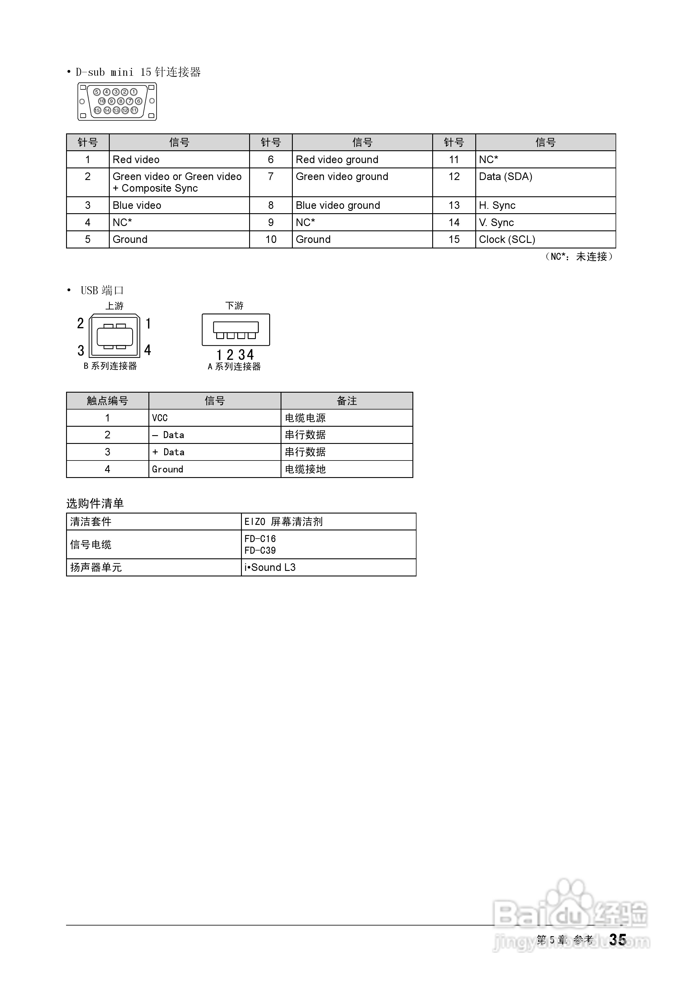 flexscan S2401w彩色液晶显示器用户手册:[4]