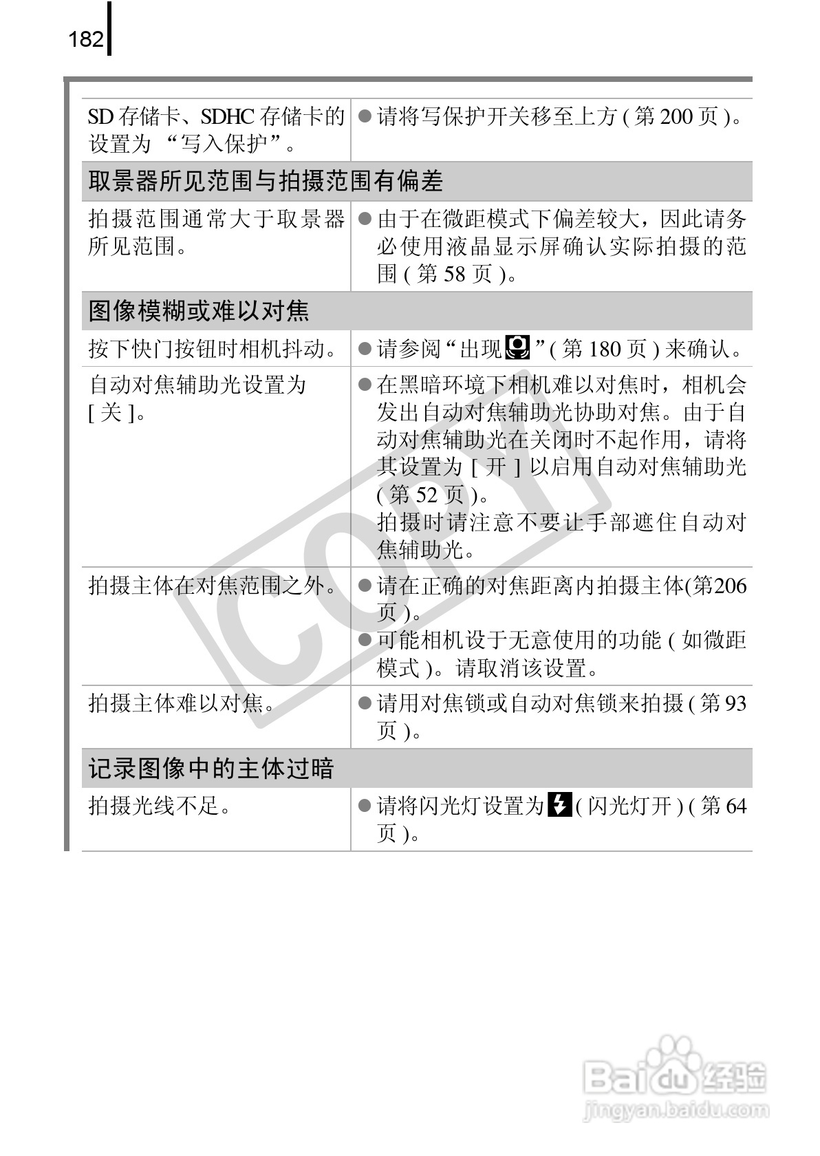 佳能DIGITAL IXUS 970 IS数码相机使用说明书:[19]