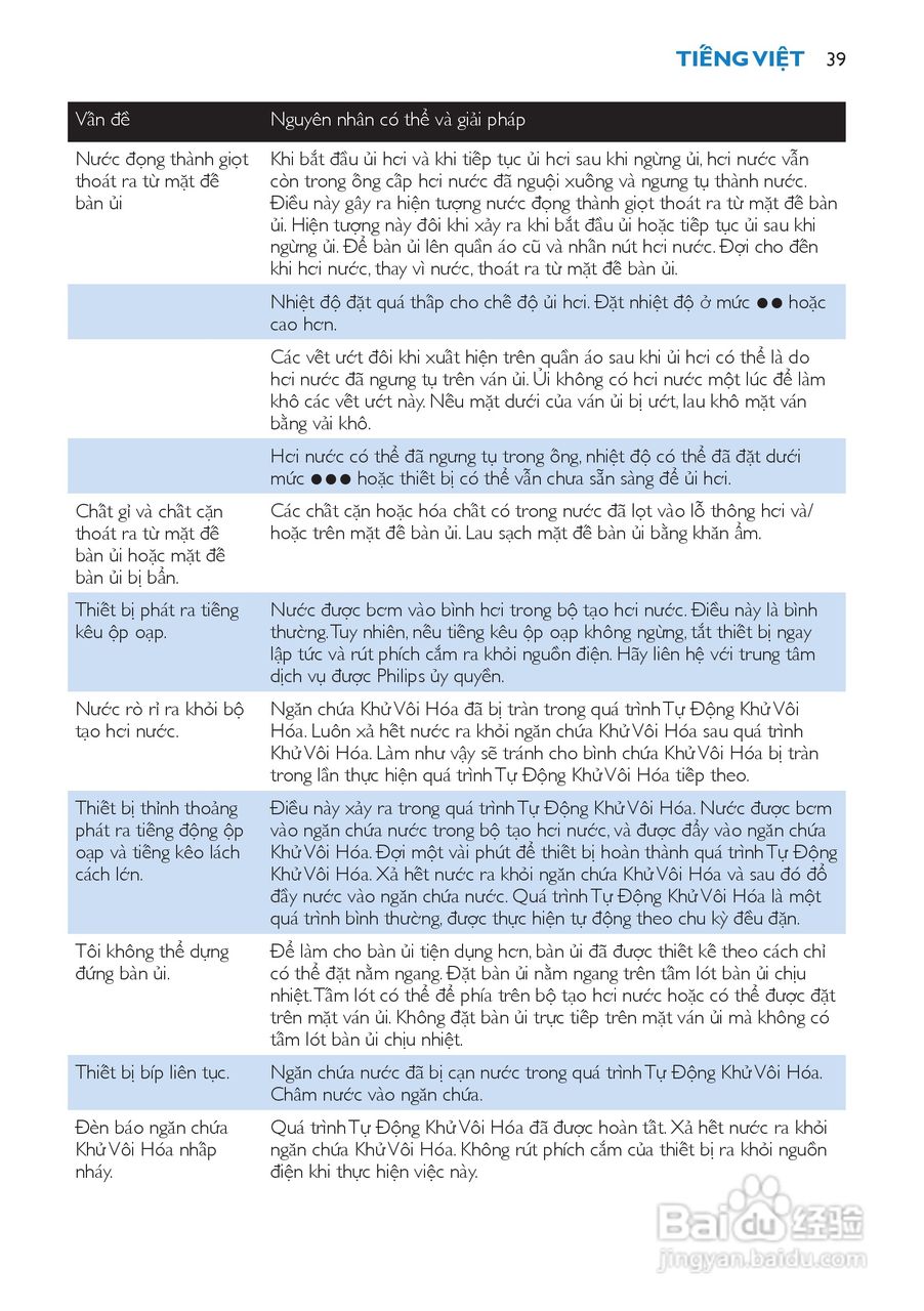 飞利浦 GC9140电熨斗使用说明:[4]