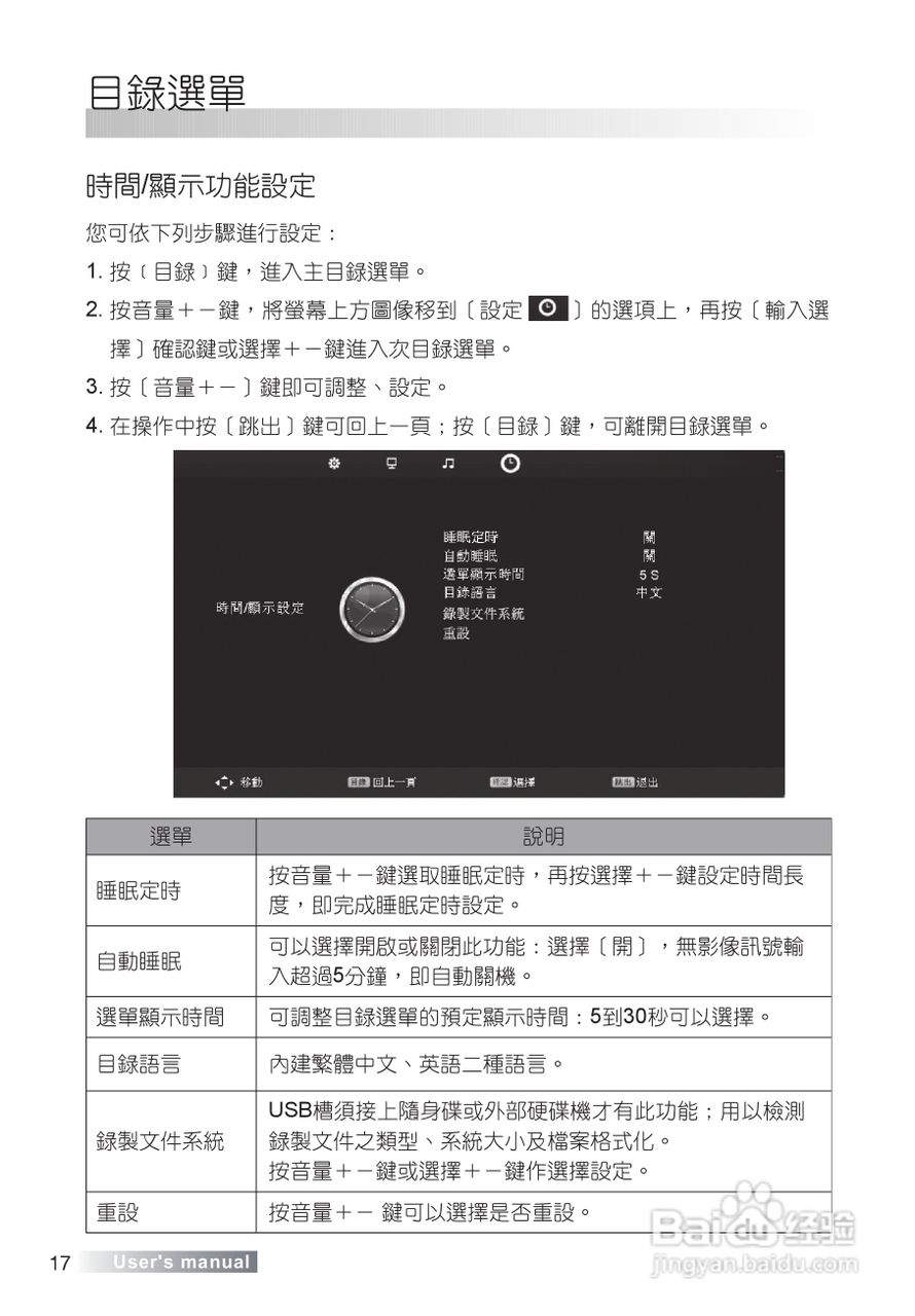 声宝LM-37S8V多媒体液晶显示器说明书:[2]