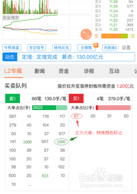 股掌柜Level-2行情产品使用说明