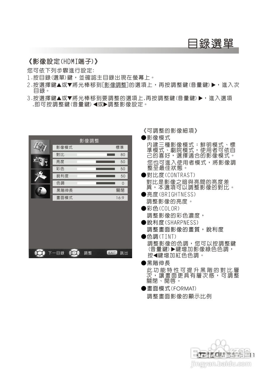声宝PM-50H38型多媒体电视液晶显示器说明书:[2]