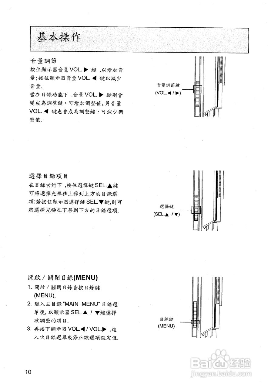 声宝LM-30V1型多媒体显示器说明书:[2]
