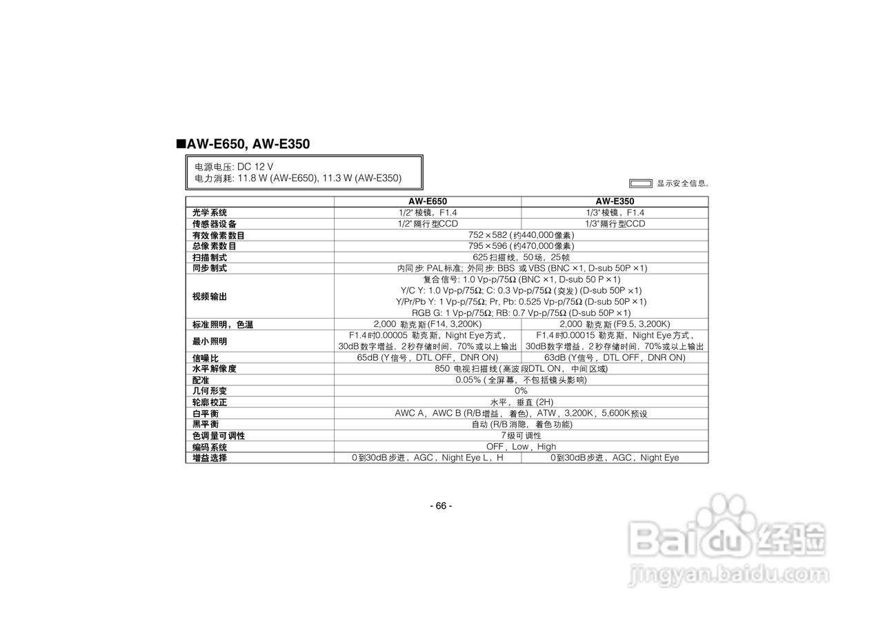 松下AW-E350数码摄像机说明书:[7]