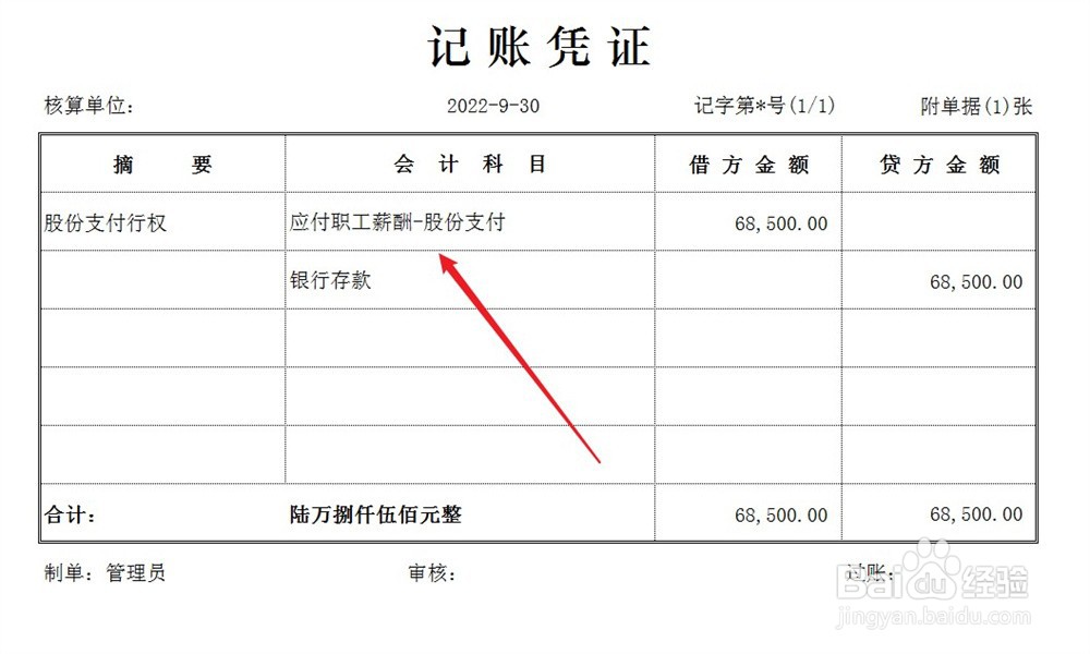 现金结算的股份支付账务处理