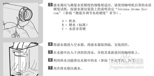 【说明书】飞利浦HD8751全自动咖啡机(1)