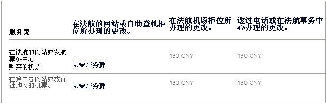 法国航空机票包括哪些费用,如何预订