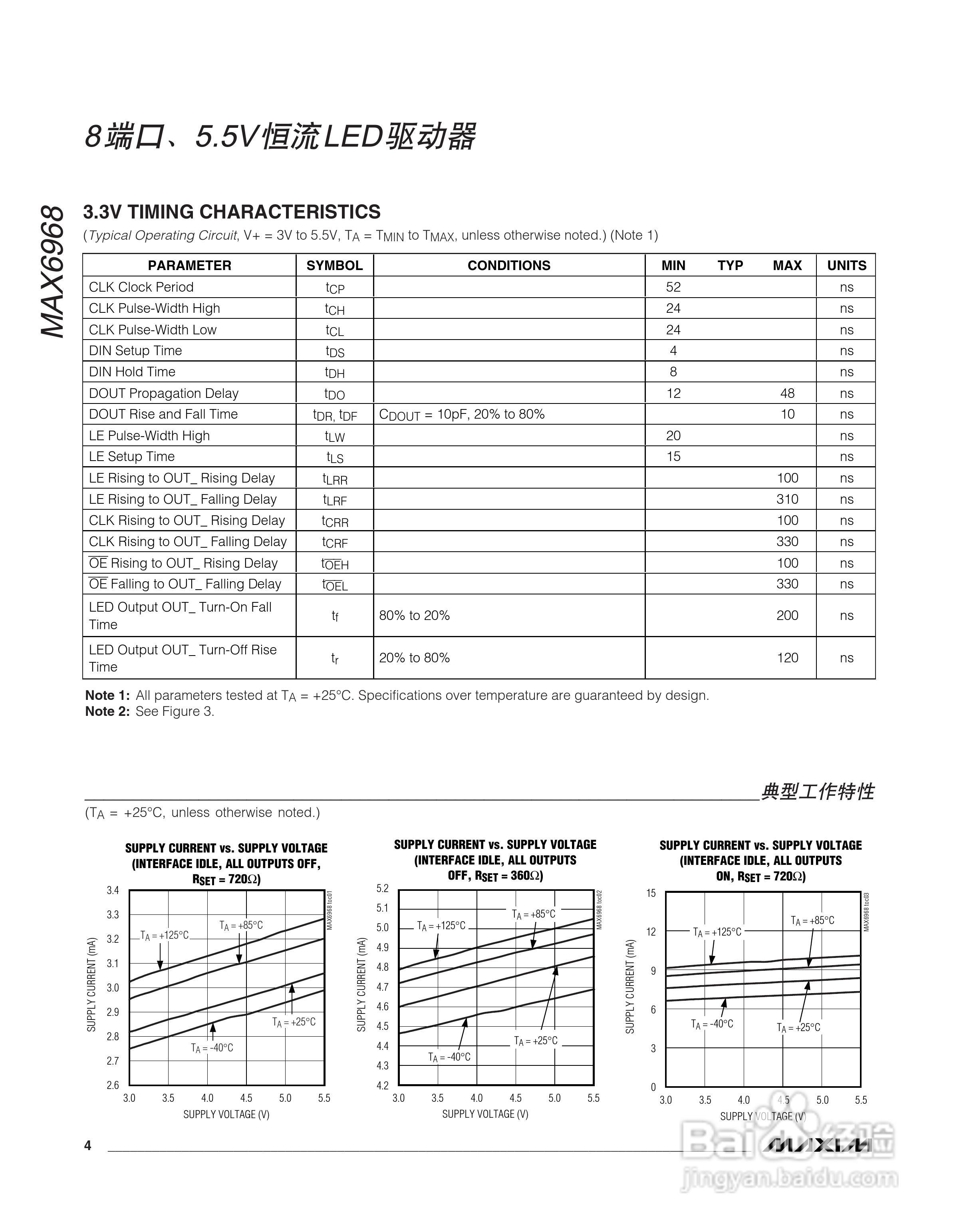 MAXIM MAX6968串行接口LED驱动器说明书:[1]