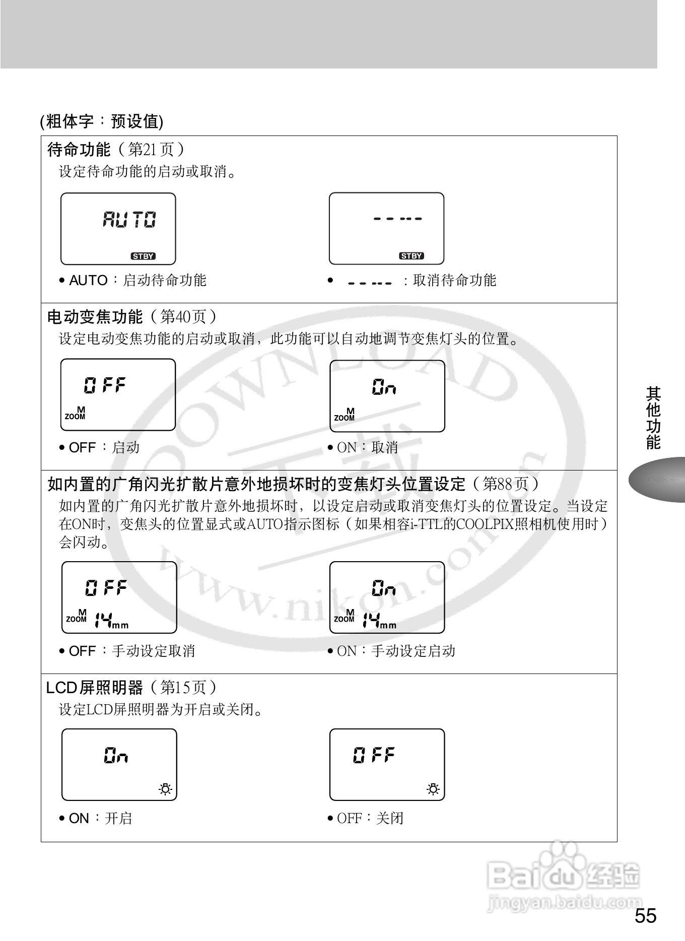 尼康SB-600数码相机使用说明书:[7]
