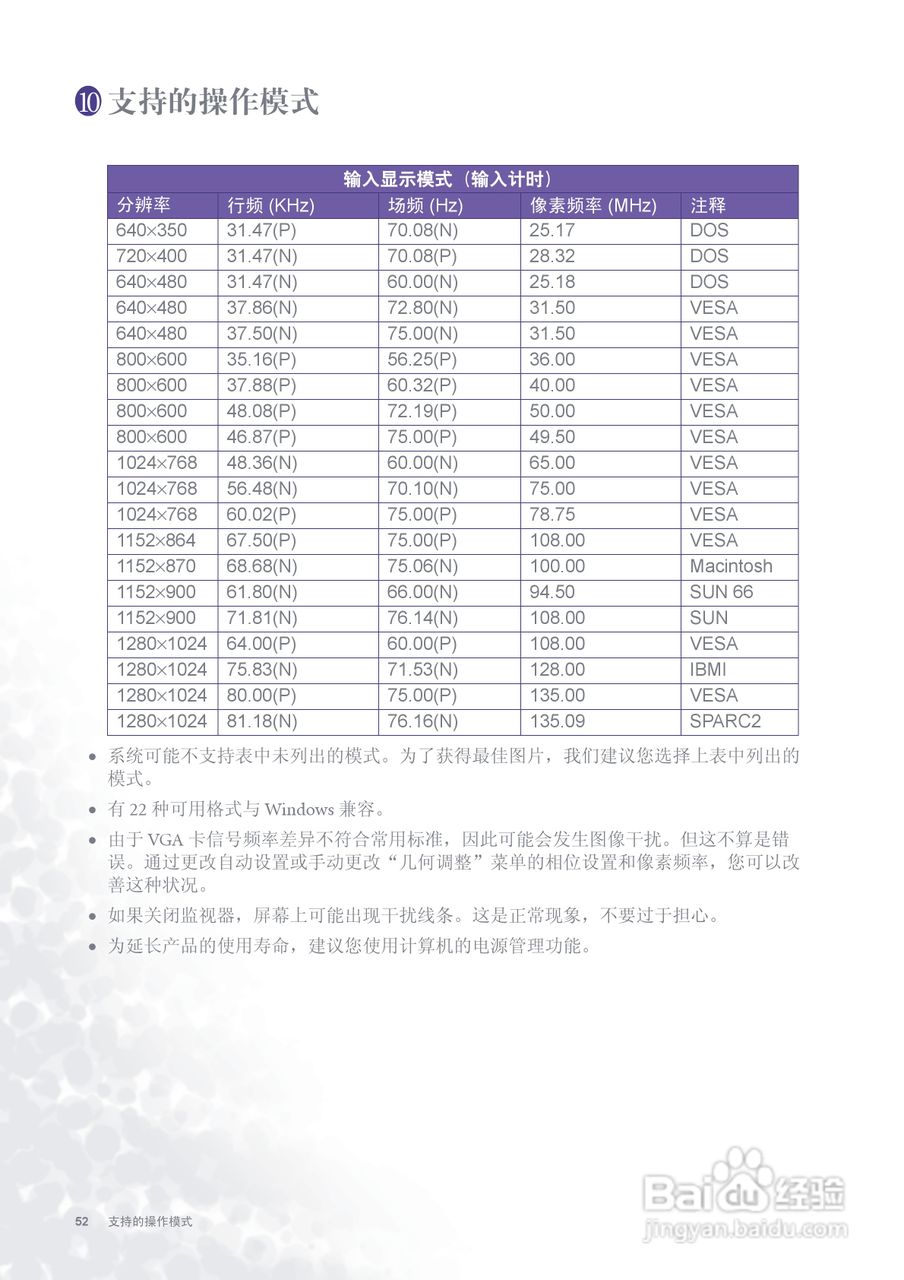明基FP737s彩显使用说明书:[6]
