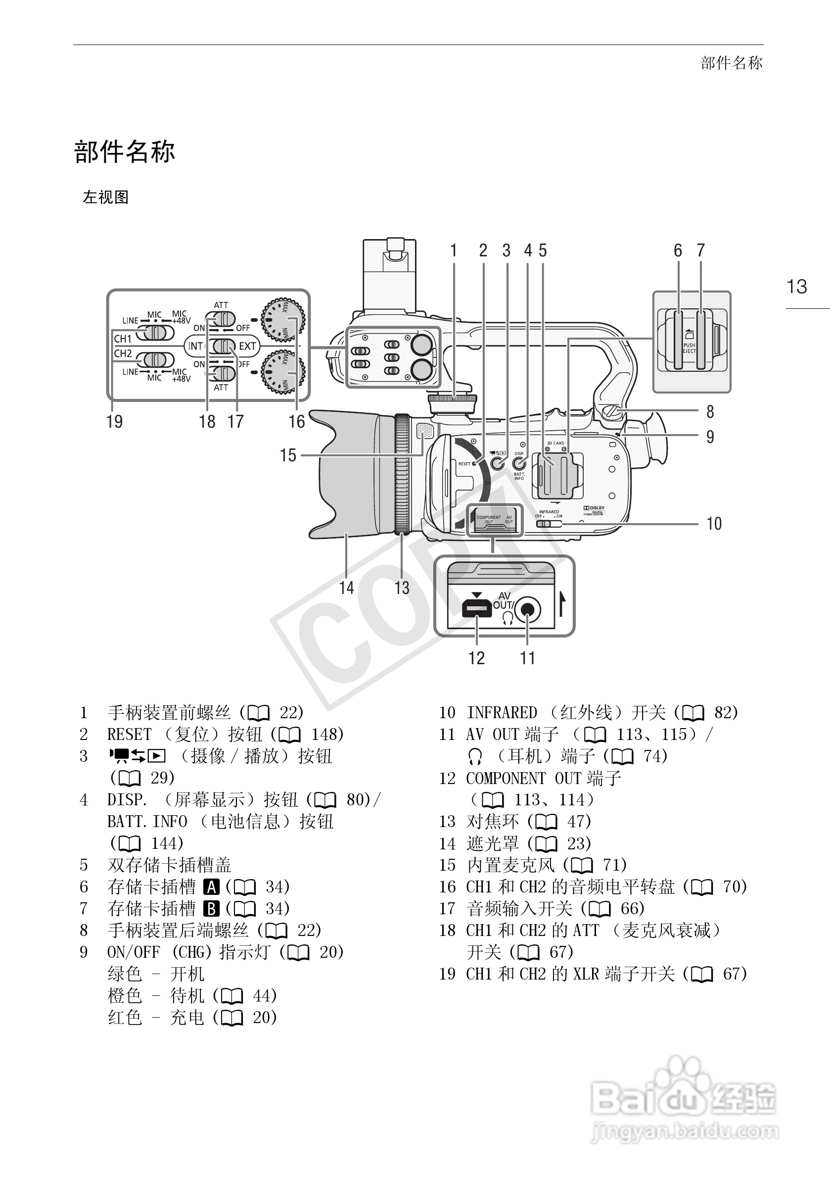 佳能XA10数码摄像机使用说明书:[2]