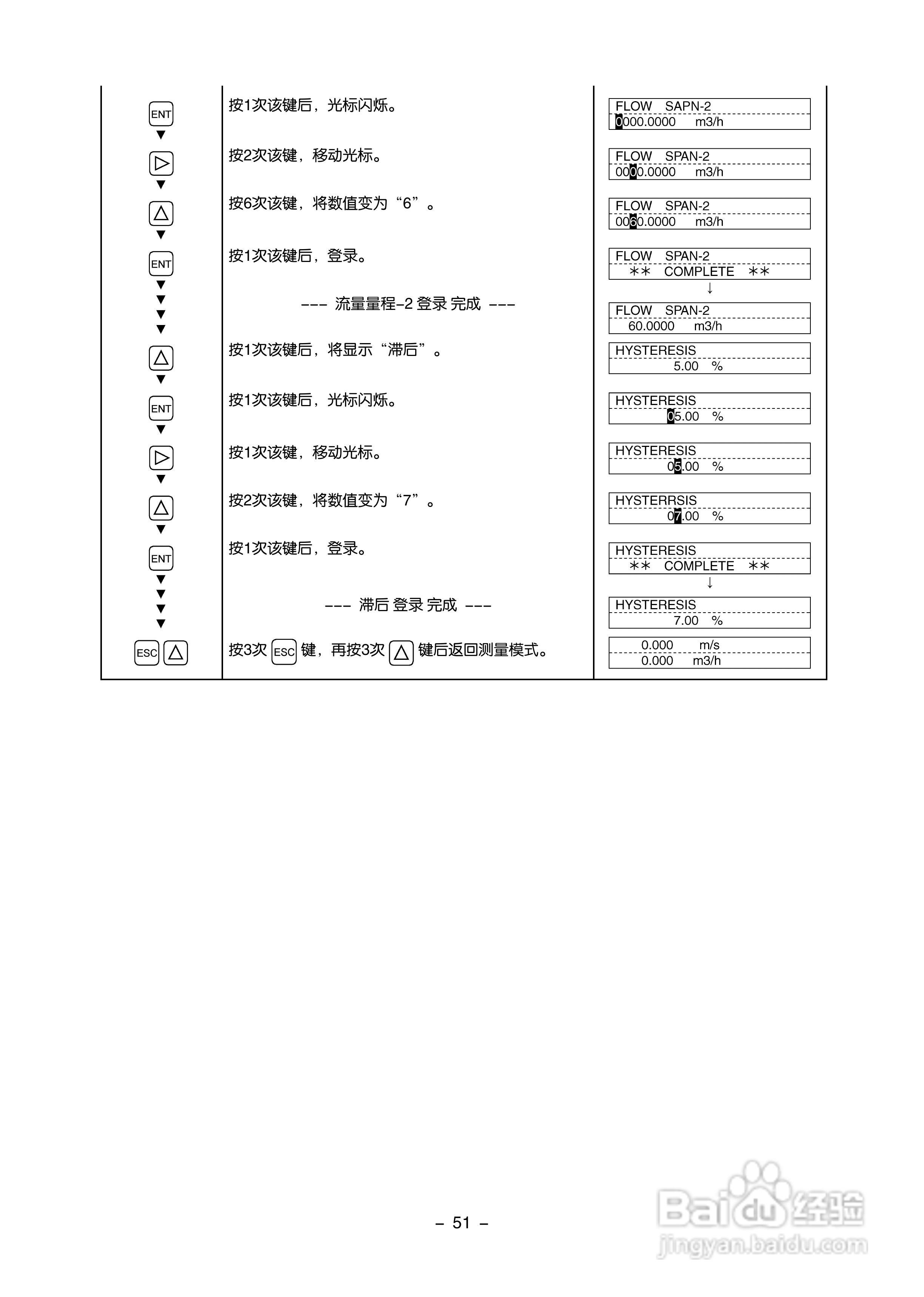 富士电机FLR/FLS/FLY超声波流量计使用说明书:[6]