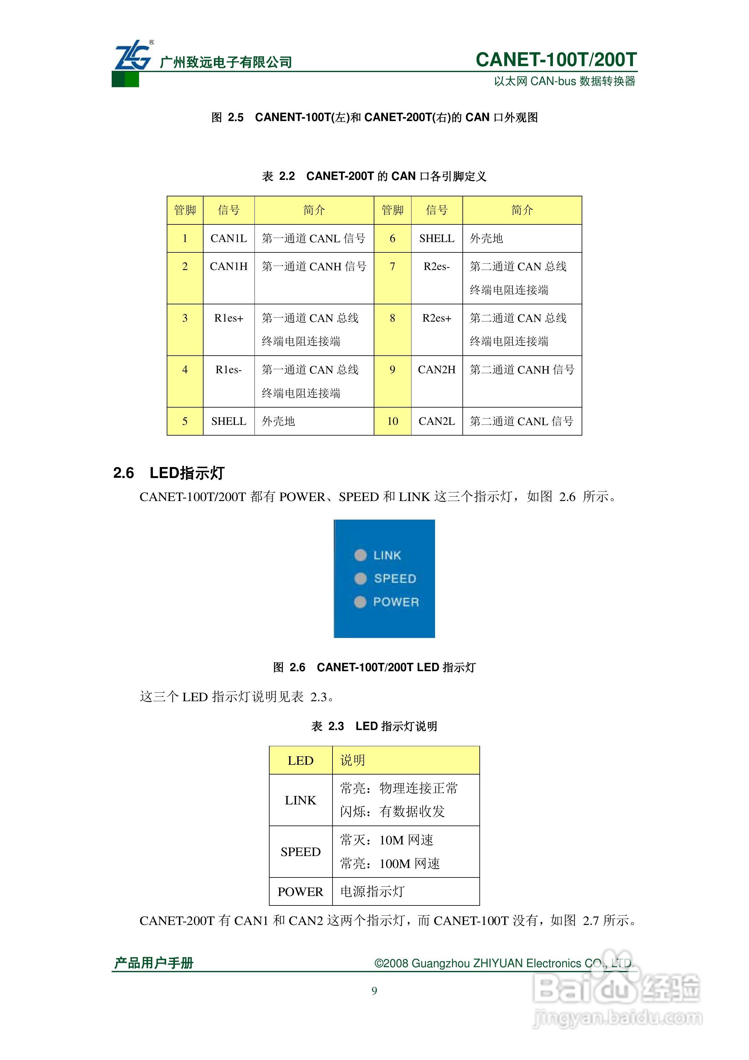 CANET-100T/200T数据转换器说明书:[2]