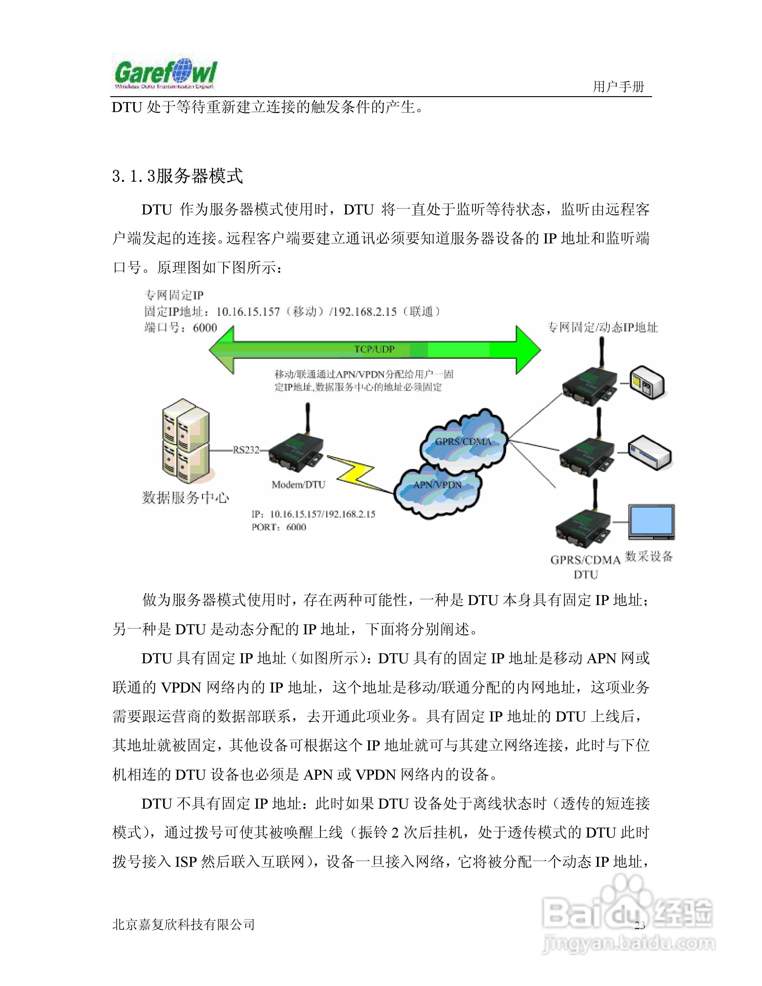 GF-2008BN外置式GPRS IP调制解调器用户手册:[3]