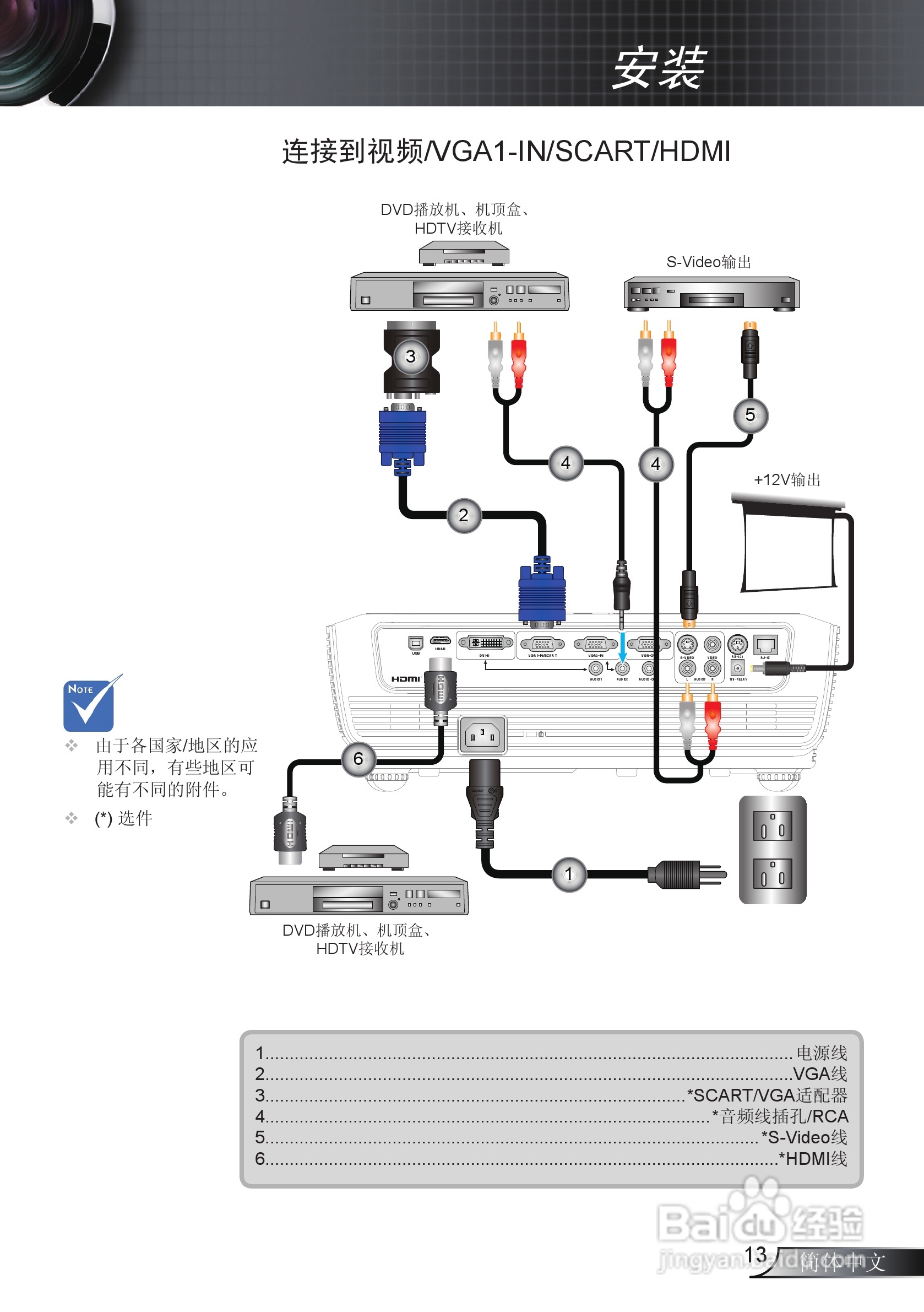 Optoma奥图码EX765投影机使用说明书:[2]