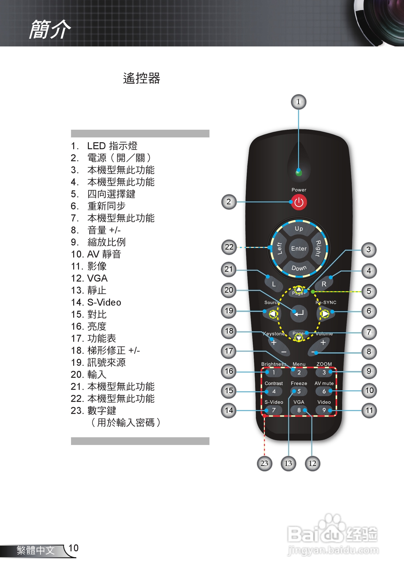 Optoma奥图码EX536投影机使用说明书:[1]