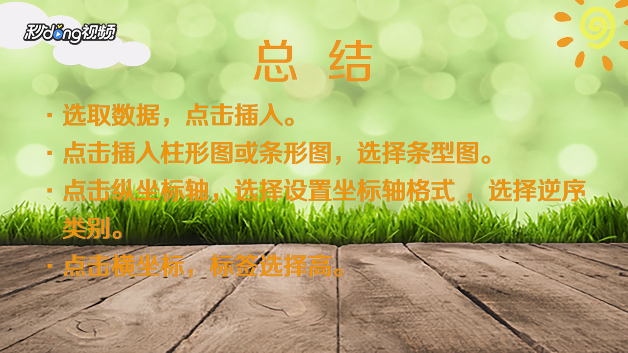 excel采购量数据怎么制作成创意的图表