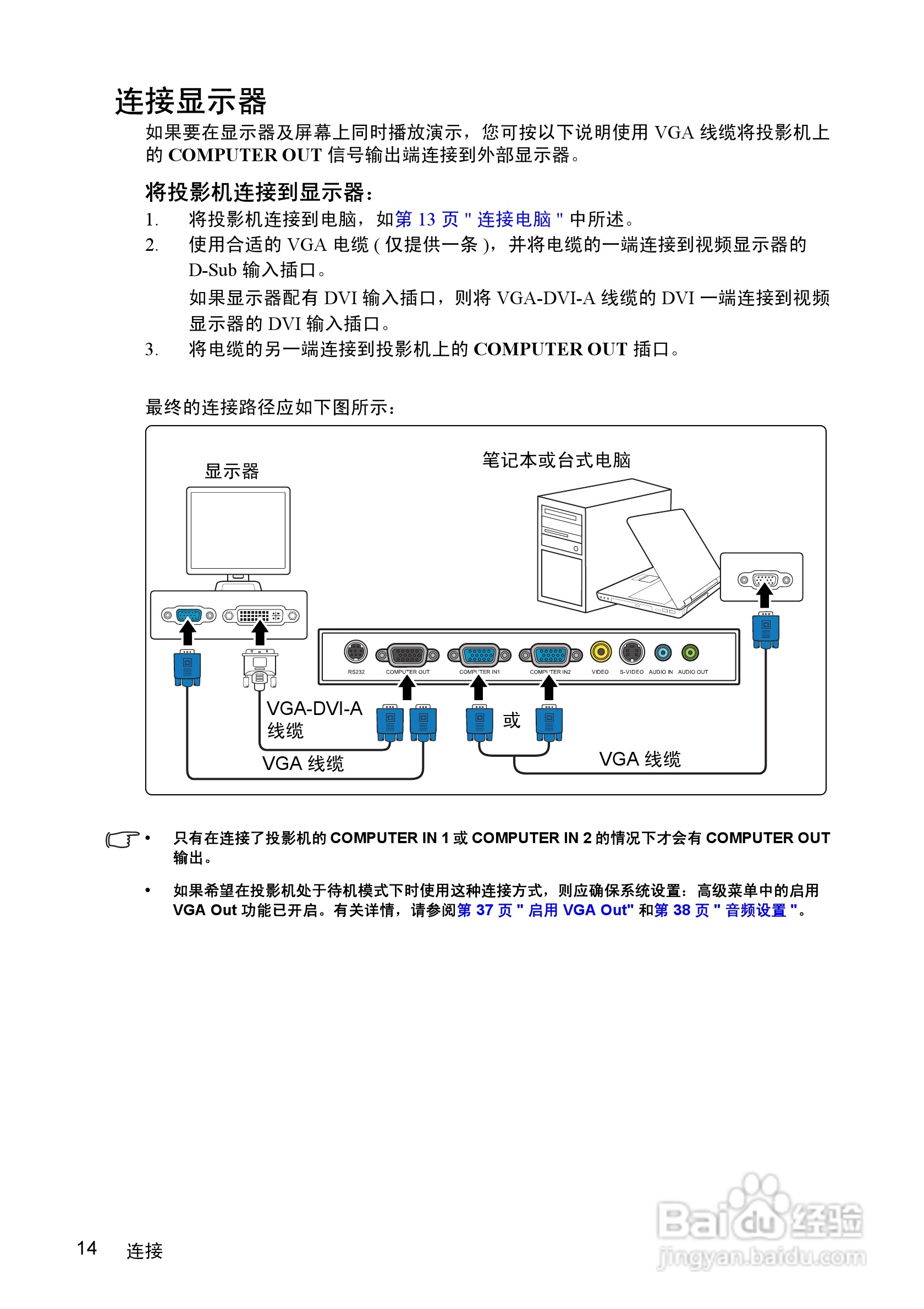 优派PJD5352投影机使用说明书:[2]