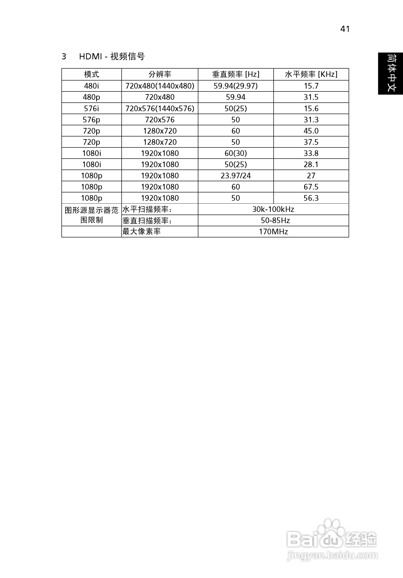 宏基H7531D投影机使用说明书:[6]