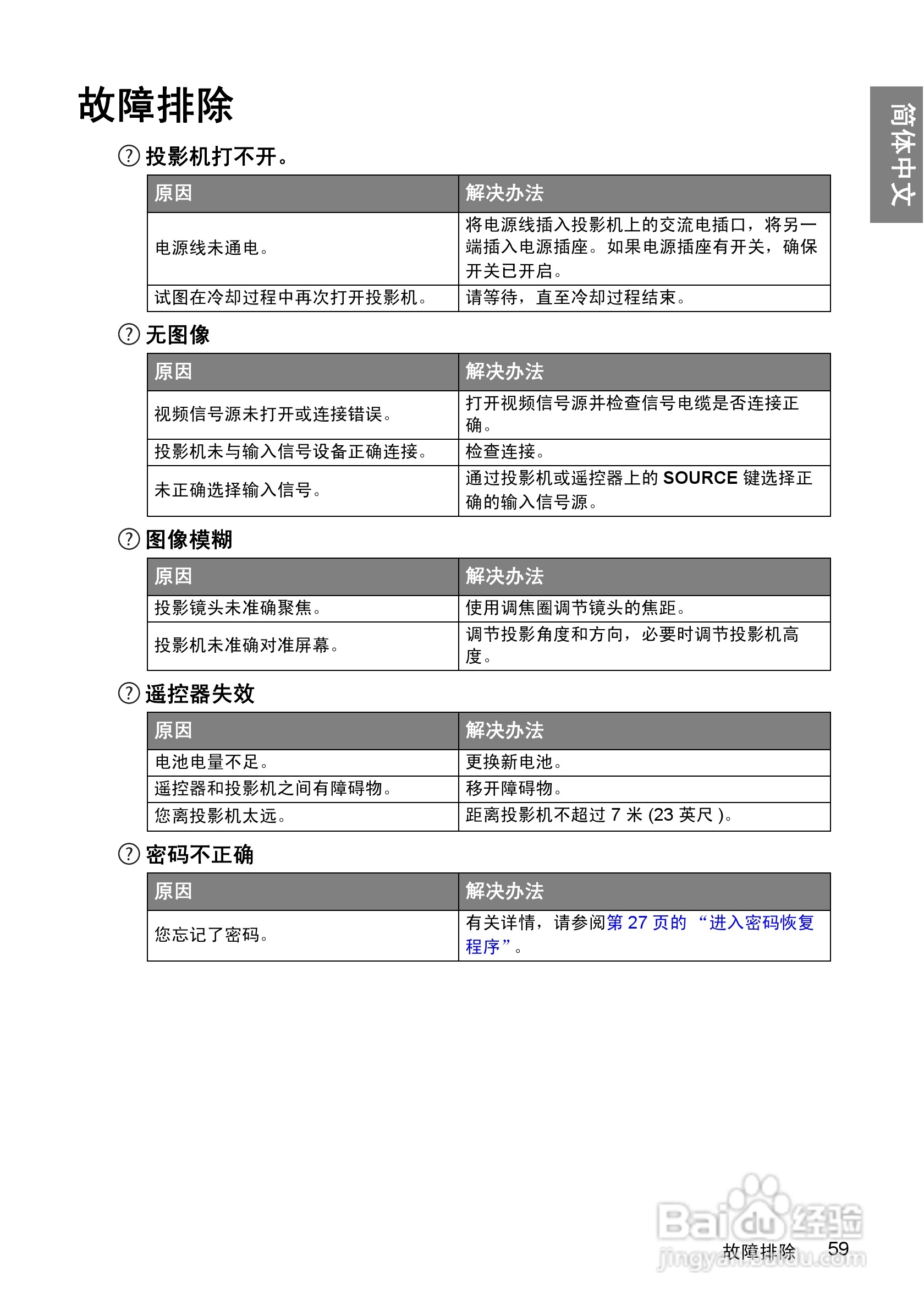 明基W1000+投影机使用说明书:[6]