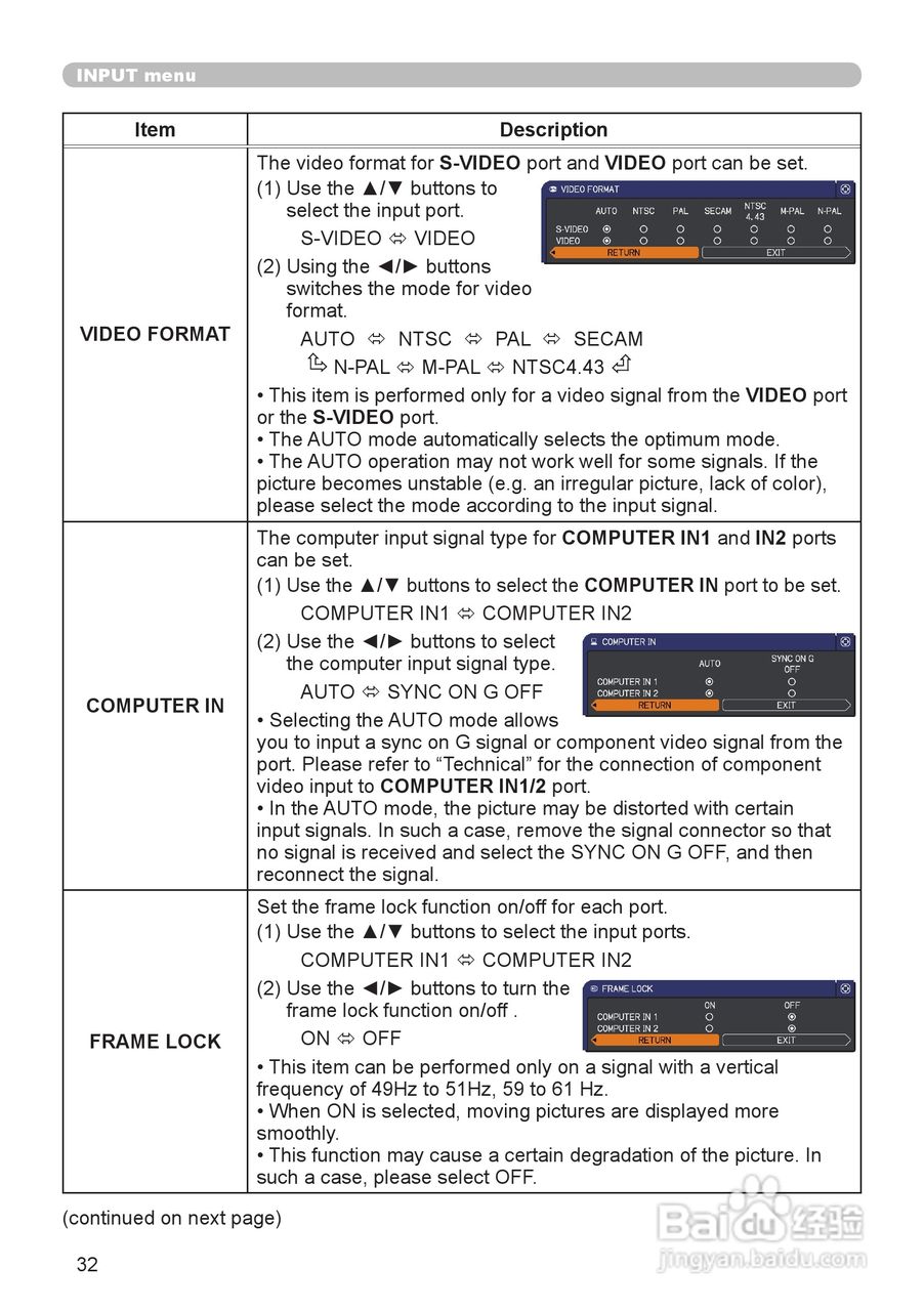 日立 CP-X2511投影机说明书:[4]