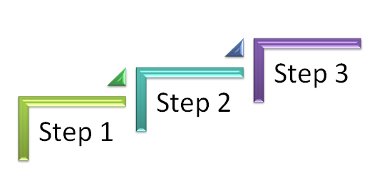 状元心得：怎样学好英语