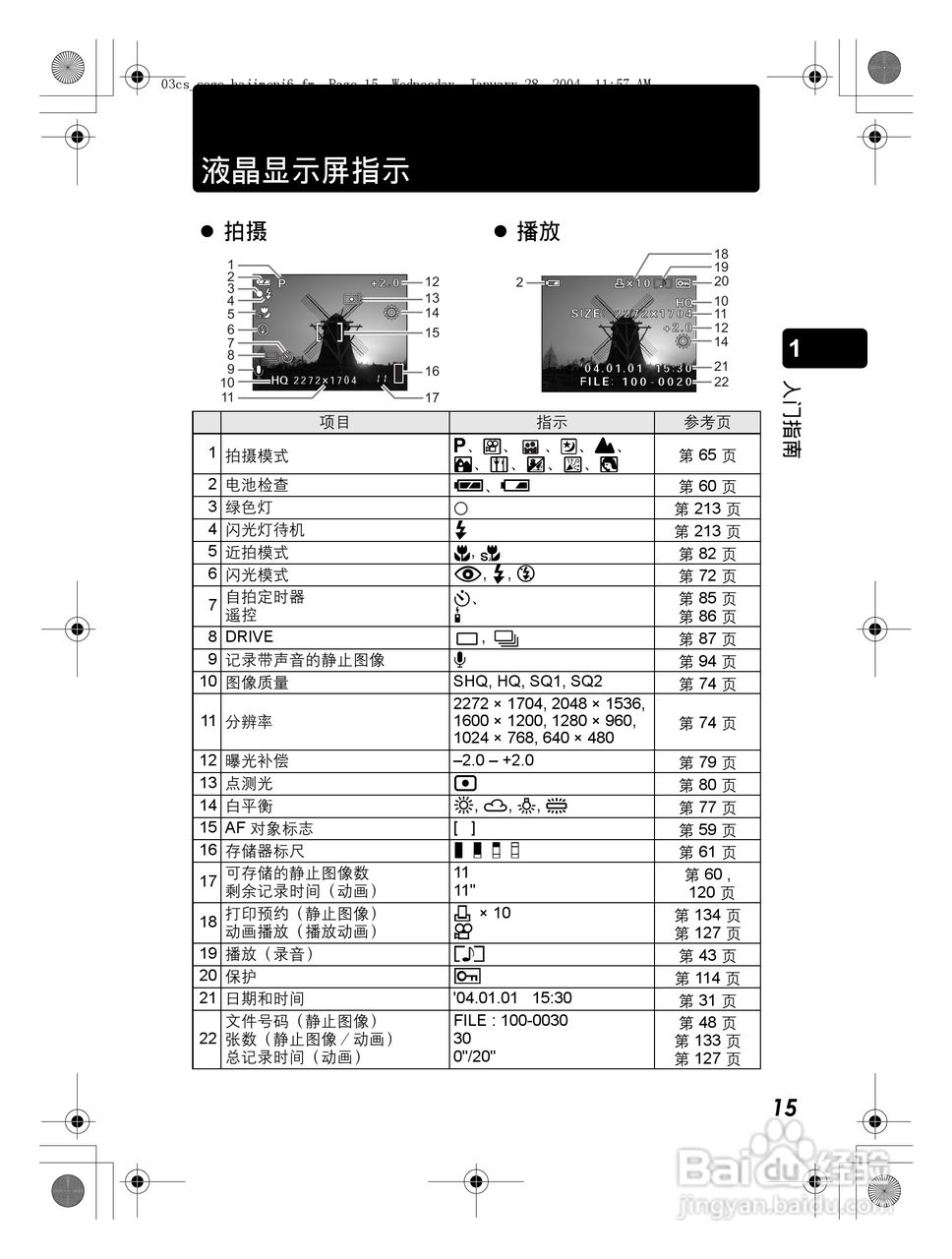 奥林巴斯 Dstylus-410 D数码相机说明书:[2]