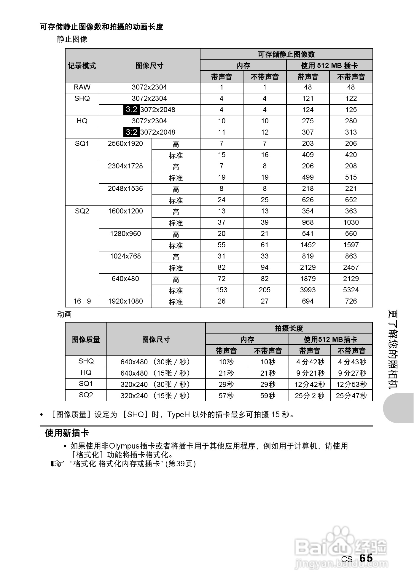 奥林巴斯 SP550UZ数码相机说明书:[7]