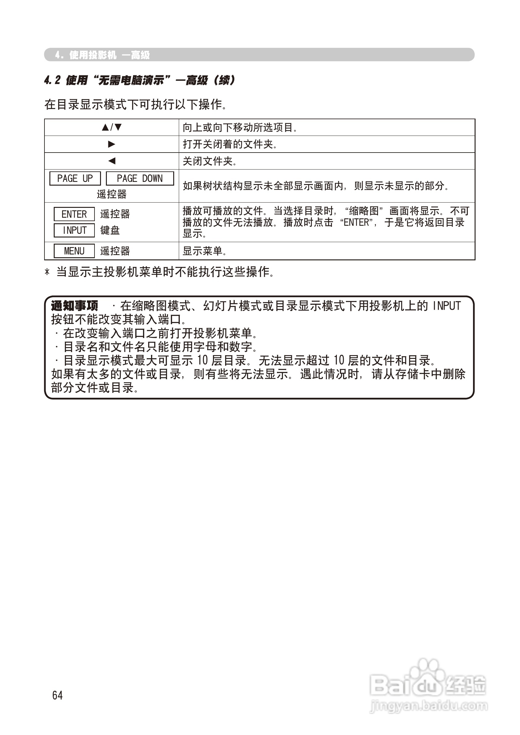 日立 CP-X268A投影机说明书:[16]