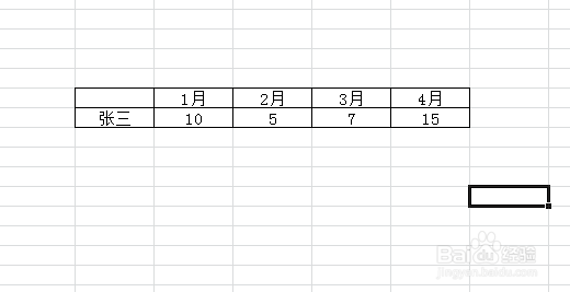 excel如何绘制饼图