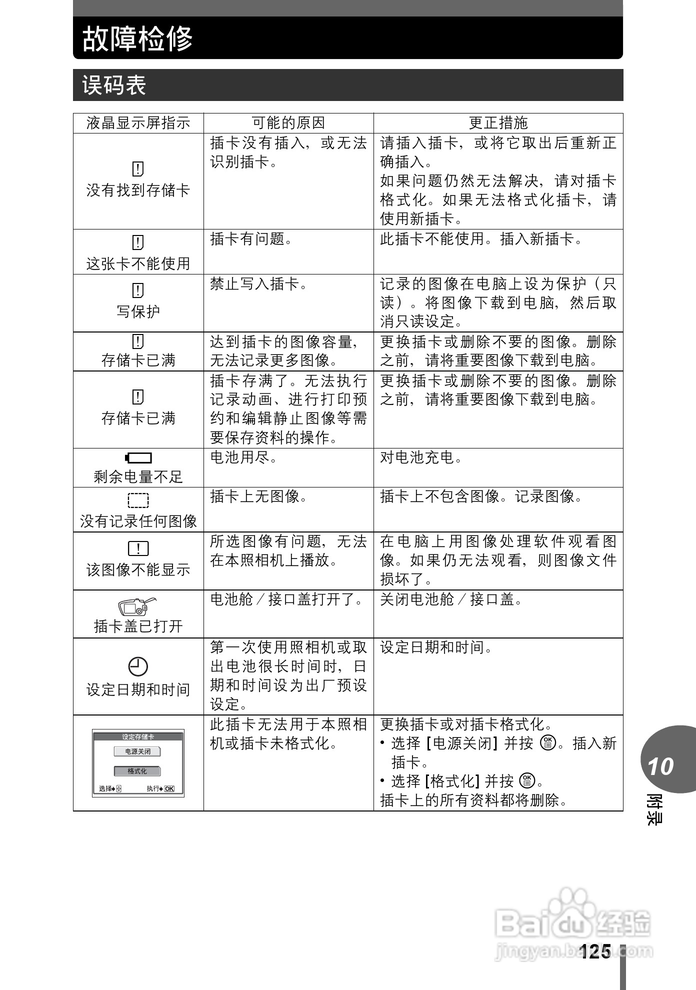 奥林巴斯 stylus verve s数码相机说明书:[13]