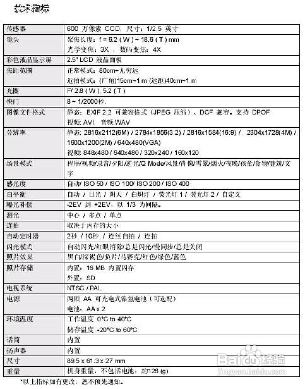 爱国者 DC-V630数码相机说明书:[6]
