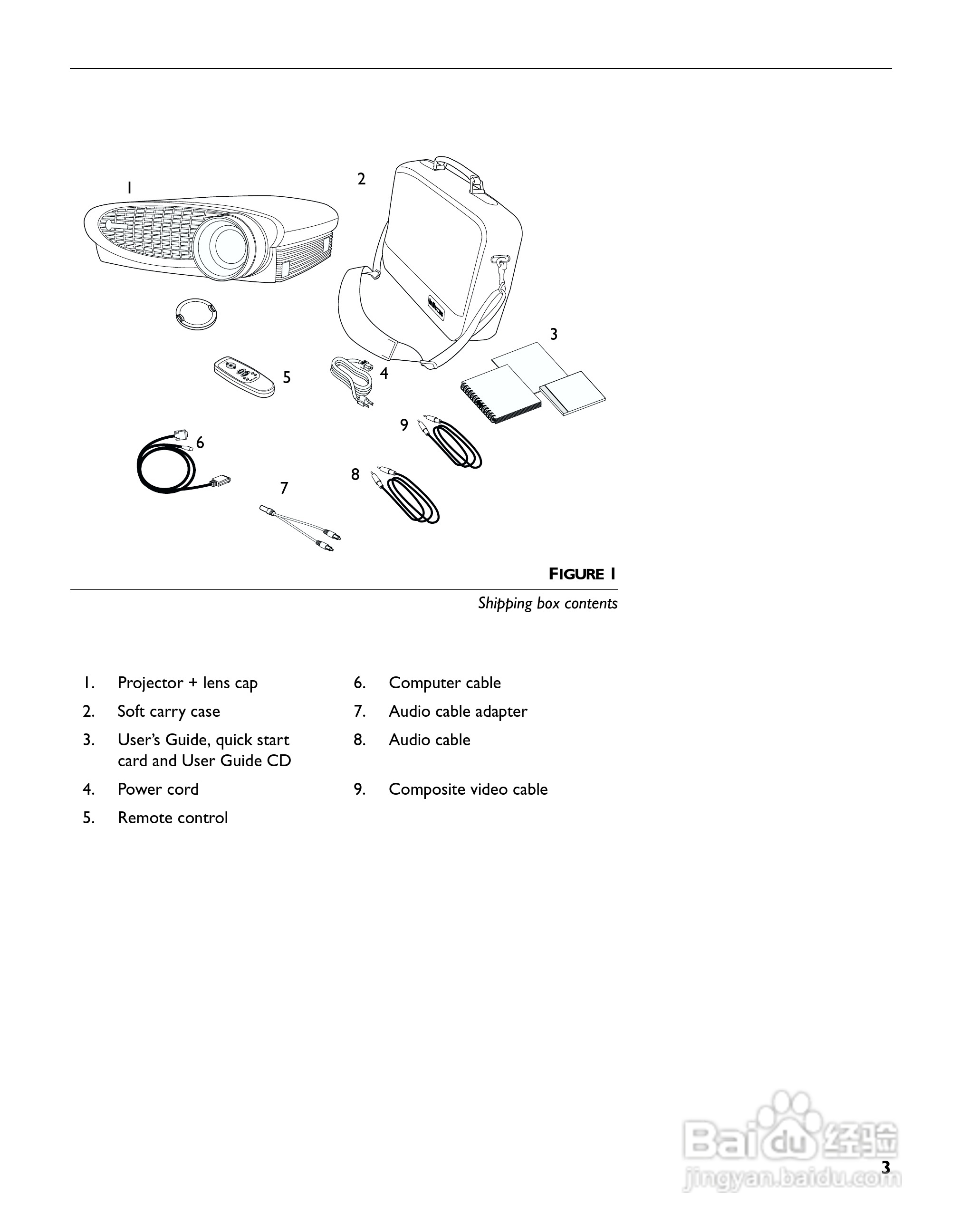 富可视 LP500投影机说明书:[2]