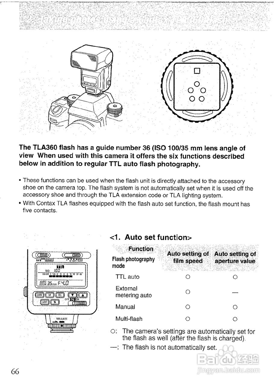 CONTAX N1数码相机说明书:[7]