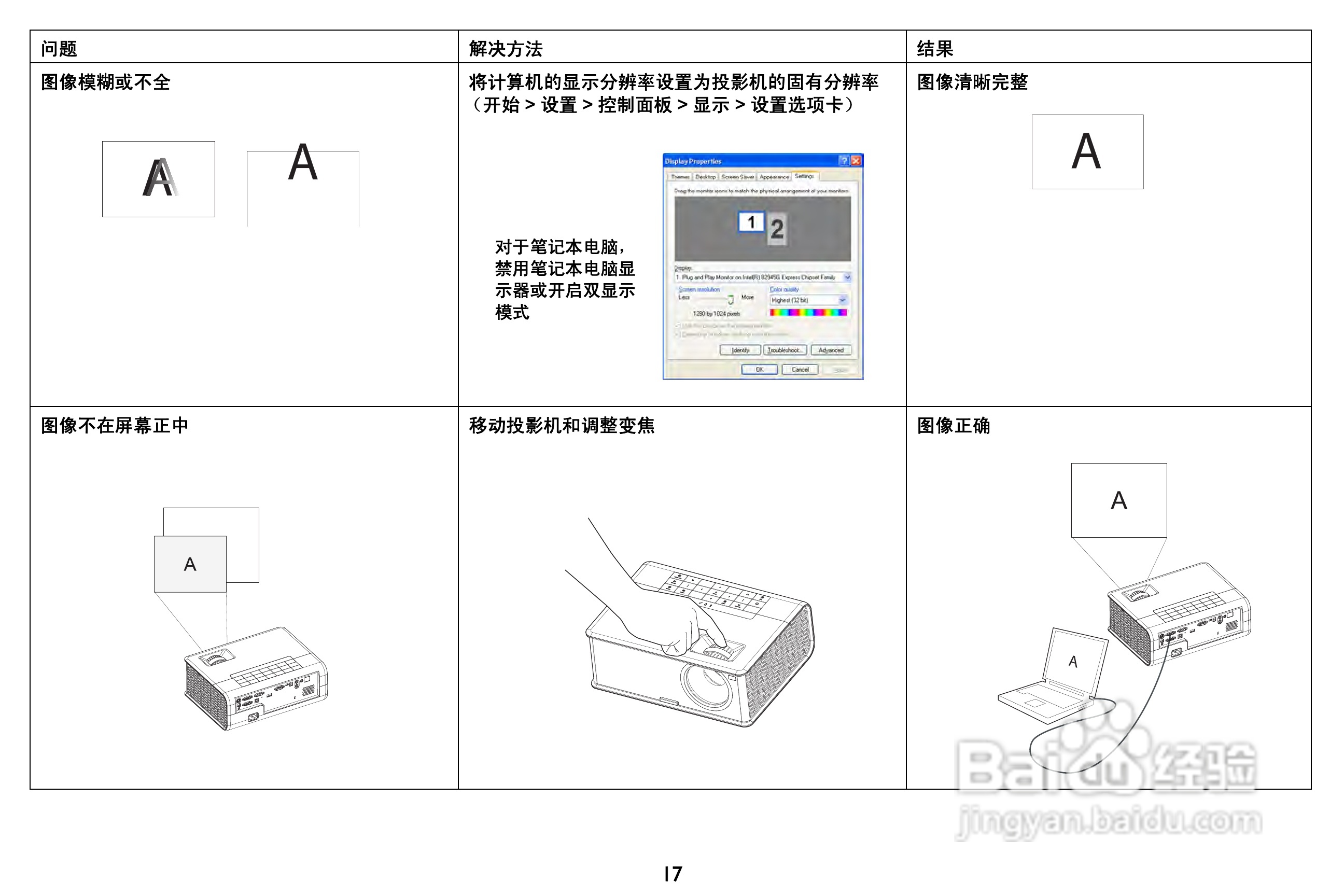 富可视 IN2194投影机说明书:[2]
