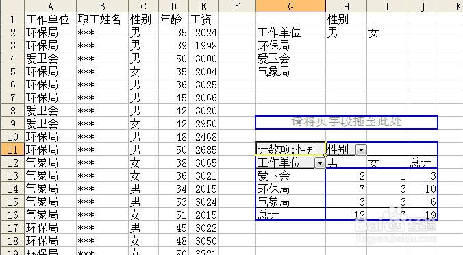 EXCEL如何多个条件统计个数，数据透视表