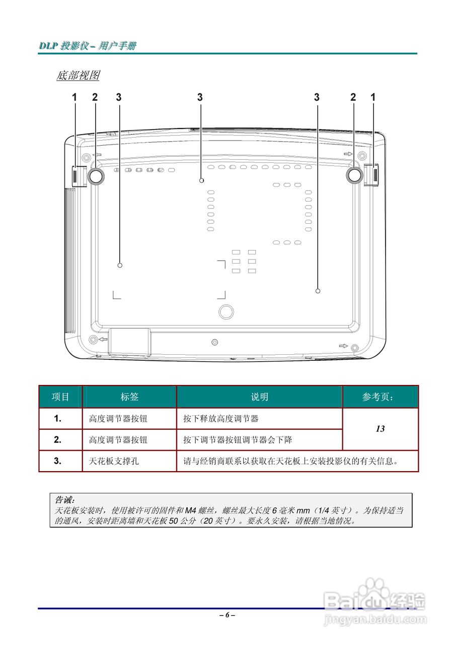 丽讯Vivitek D638MX投影机说明书:[2]