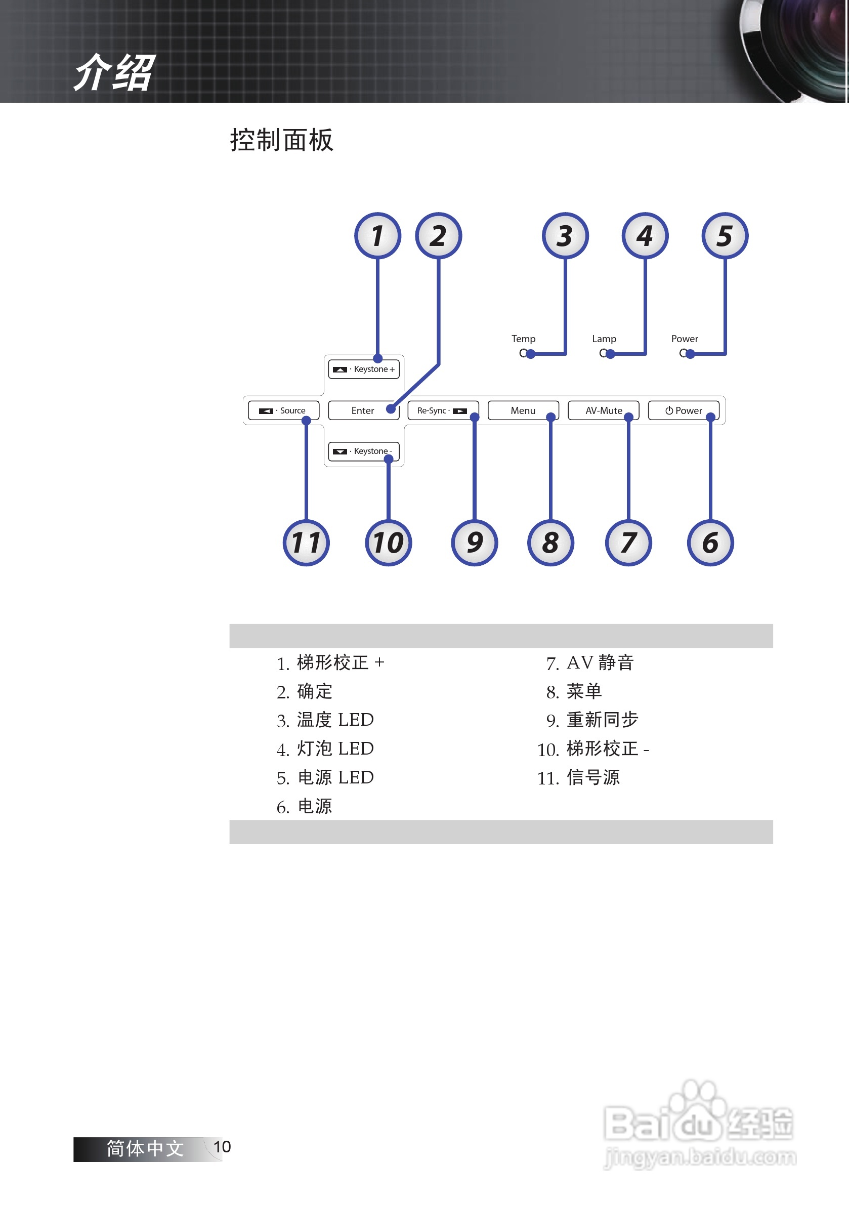 奥图码 ES530投影机说明书:[1]