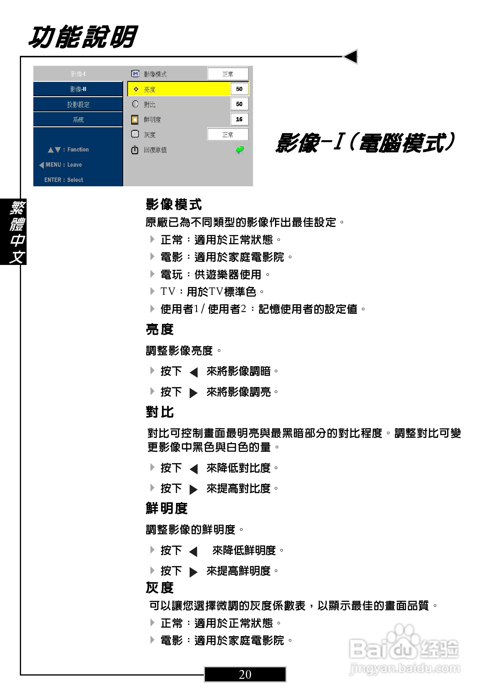 奥图码 H27投影机说明书:[2]