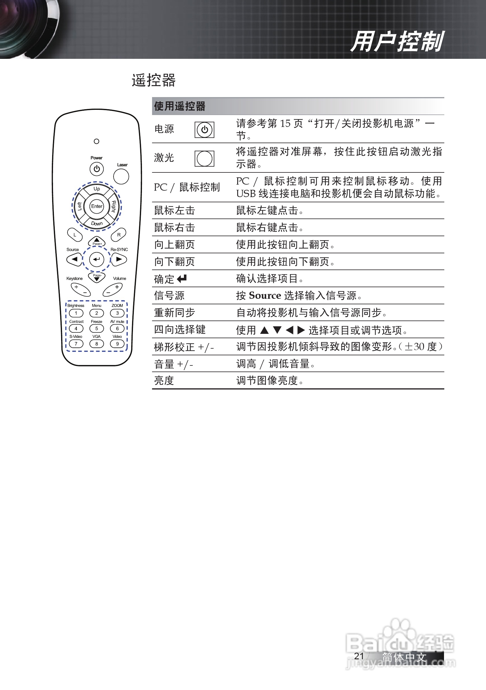 奥图码 EX530投影机说明书:[3]
