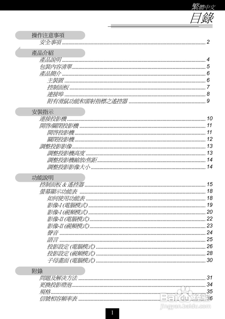 奥图码 EP757投影机说明书:[1]