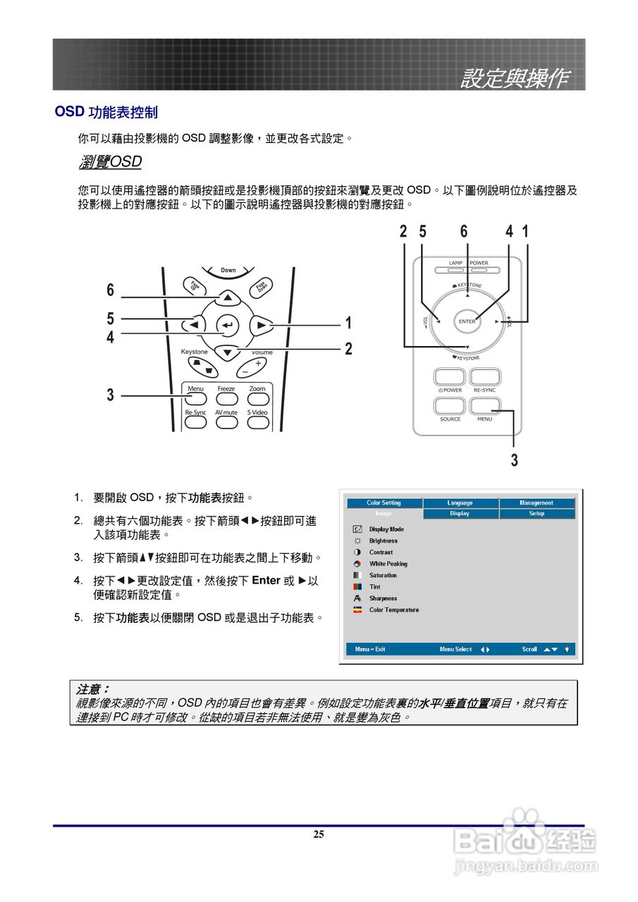 奥图玛投影机EP771型说明书:[3]