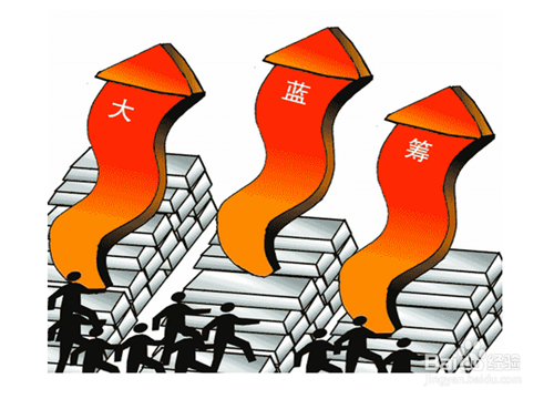 入市新手怎样练就淡定心态