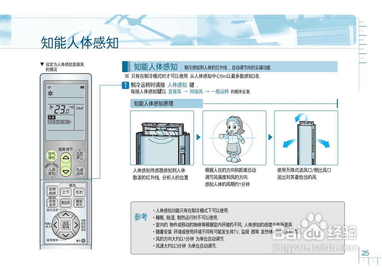 LG LP-B7213APV空调使用说明书:[3]