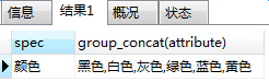 mysql查询1对多关系型数据